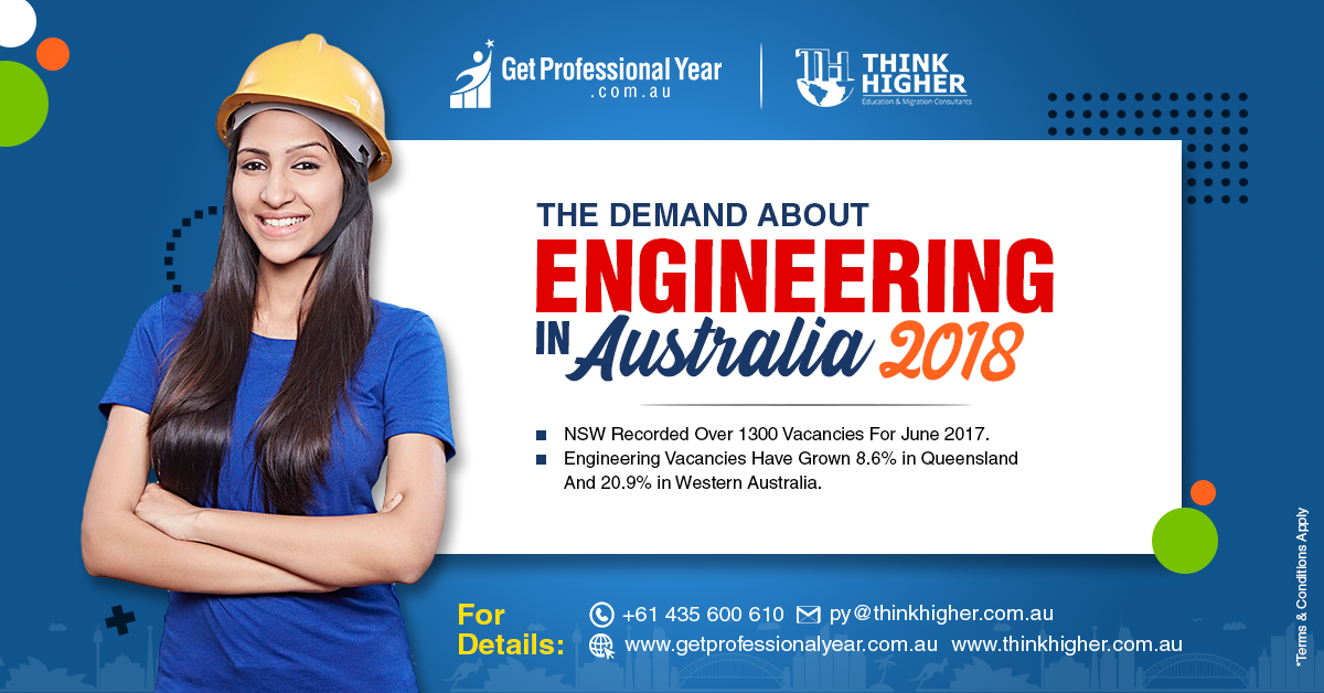 The Engineering Demand in Australia in 2018