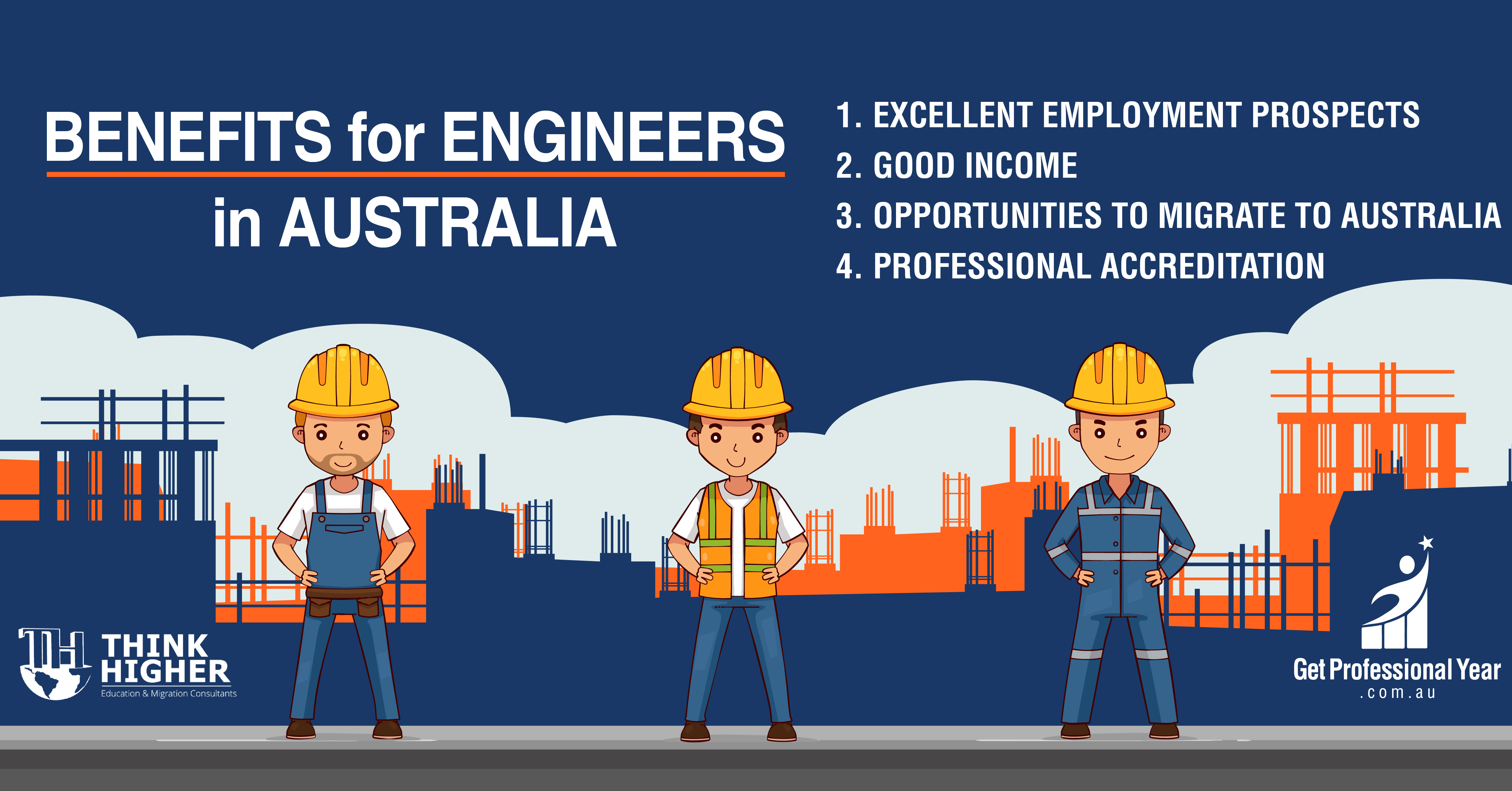 The Benefits of Working in the Field of Engineering in Australia